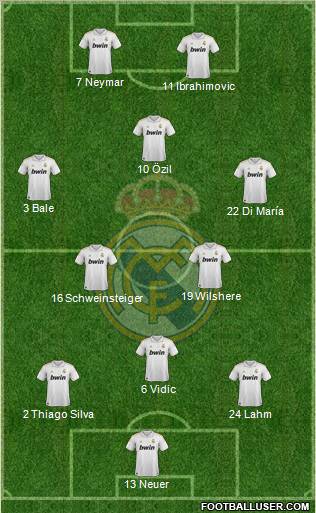 Real Madrid C.F. Formation 2012