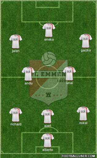 FC Emmen Formation 2012