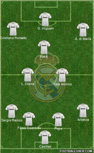 Real Madrid C.F. Formation 2012