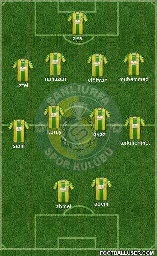 Sanliurfaspor Formation 2012