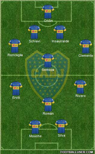 Boca Juniors Formation 2012