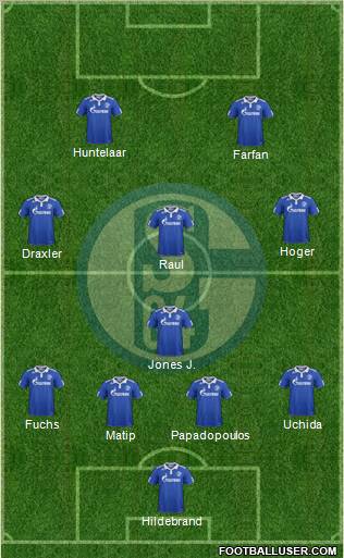 FC Schalke 04 Formation 2012