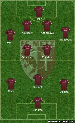 Football Club de Metz Formation 2012