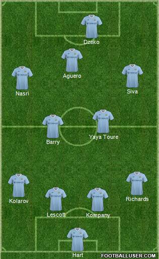 Manchester City Formation 2012