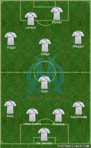 Olympique de Marseille Formation 2012