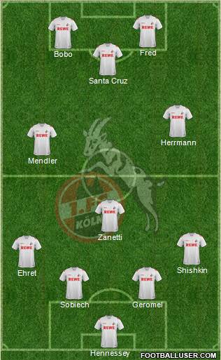 1.FC Köln Formation 2012