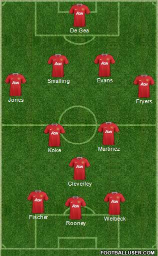 Manchester United Formation 2012