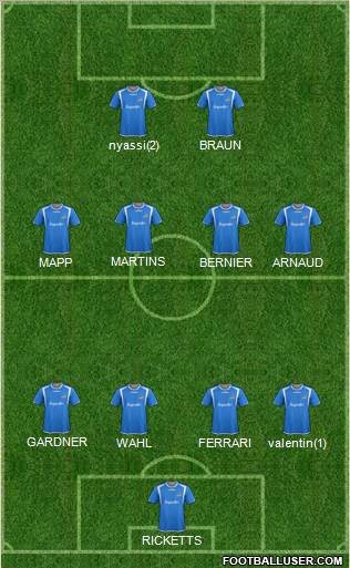 Montreal Impact Formation 2012