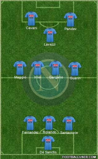 Napoli Formation 2012