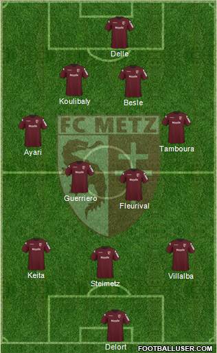 Football Club de Metz Formation 2012