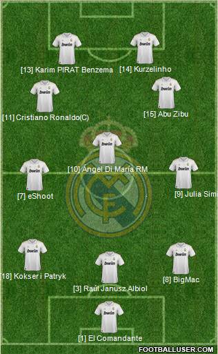 Real Madrid C.F. Formation 2012