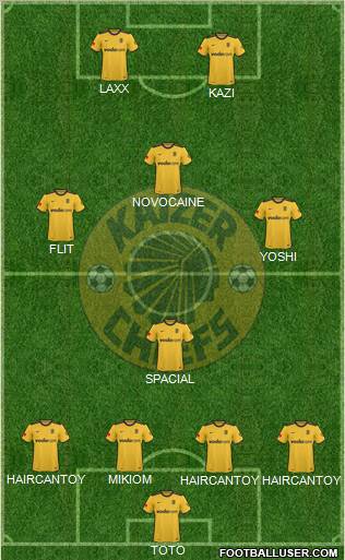 Kaizer Chiefs Formation 2012