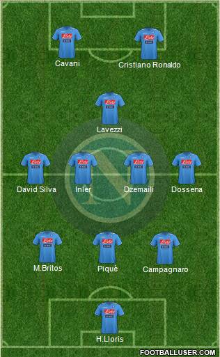 Napoli Formation 2012