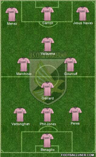 Città di Palermo Formation 2012