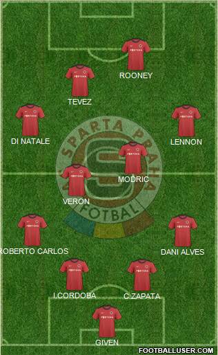 Sparta Prague Formation 2012