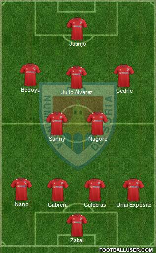 C.D. Numancia S.A.D. Formation 2012