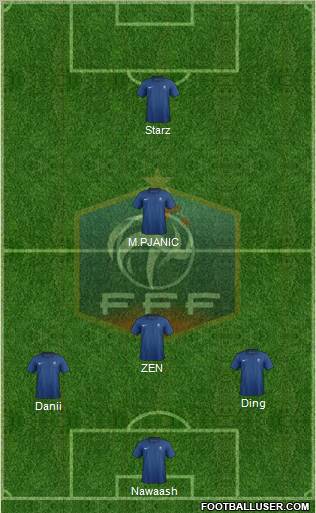 France Formation 2012