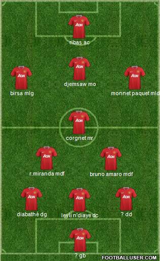 Manchester United Formation 2012
