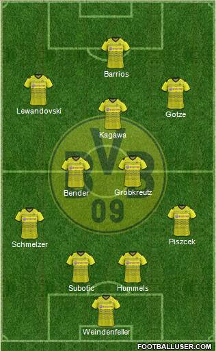 Borussia Dortmund Formation 2012