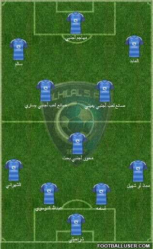 Al-Hilal (KSA) Formation 2012