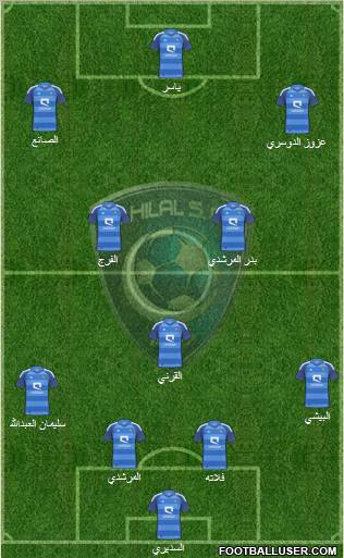 Al-Hilal (KSA) Formation 2012