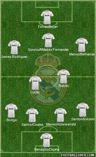 Real Madrid C.F. Formation 2012