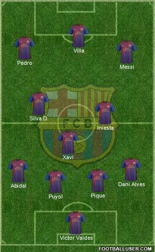 F.C. Barcelona Formation 2012