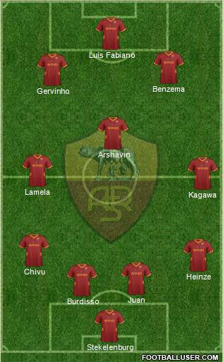 AS Roma Formation 2012