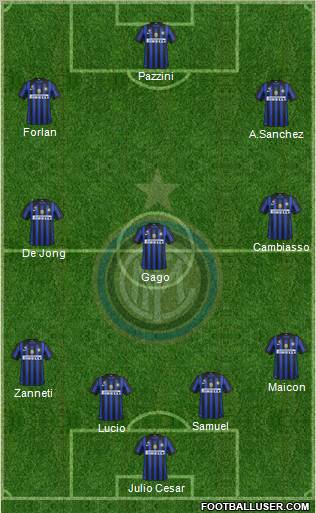 F.C. Internazionale Formation 2012