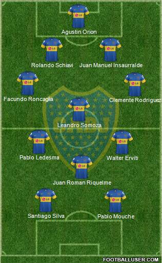 Boca Juniors Formation 2012