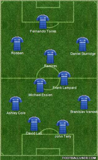 Chelsea Formation 2012