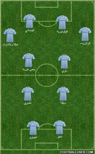 Manchester City Formation 2012