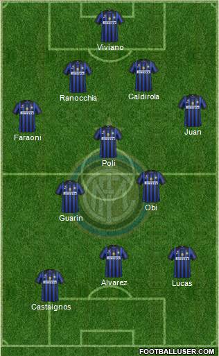 F.C. Internazionale Formation 2012