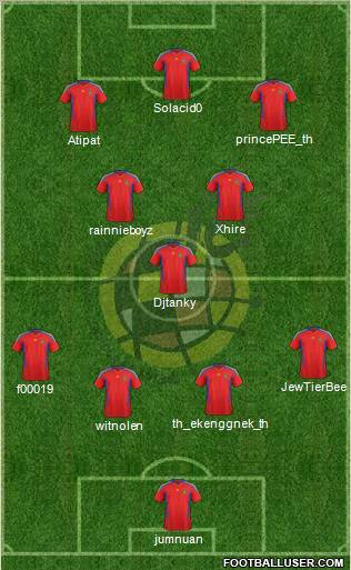 Spain Formation 2012