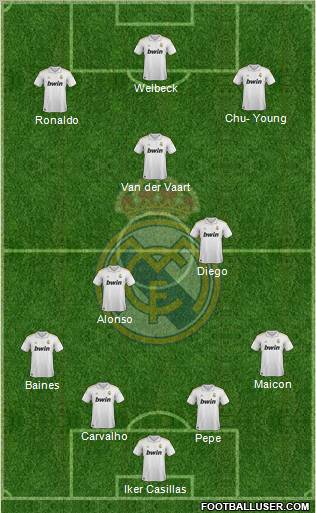 Real Madrid C.F. Formation 2012
