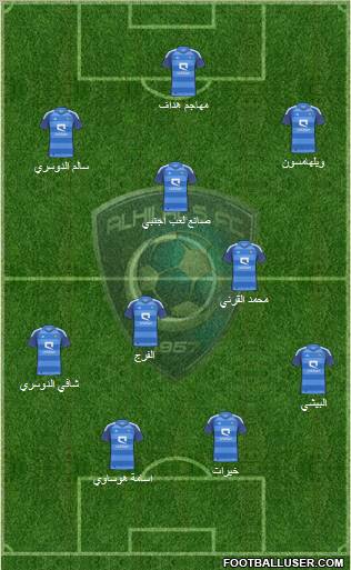 Al-Hilal (KSA) Formation 2012