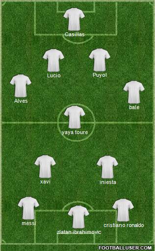 Championship Manager Team Formation 2012