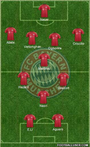 FC Bayern München Formation 2012