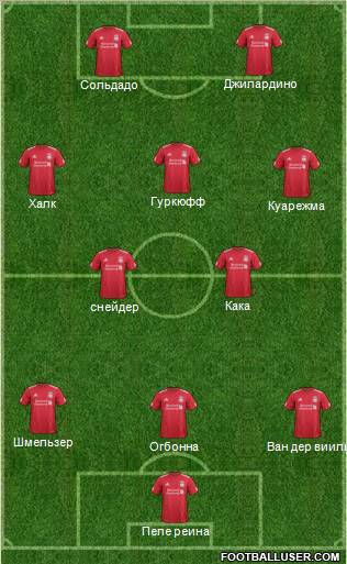 Liverpool Formation 2012
