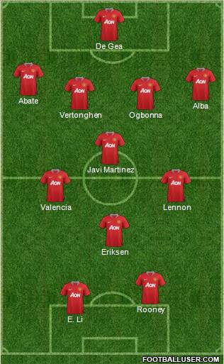 Manchester United Formation 2012