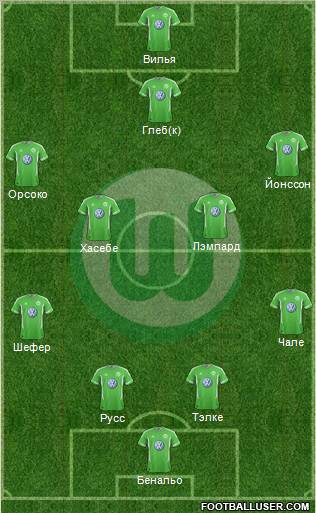VfL Wolfsburg Formation 2012