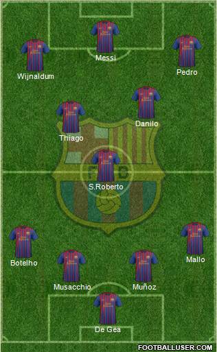 F.C. Barcelona Formation 2012