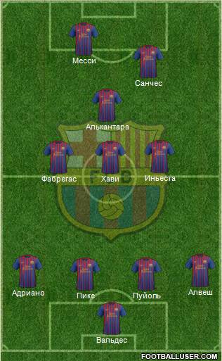 F.C. Barcelona Formation 2012