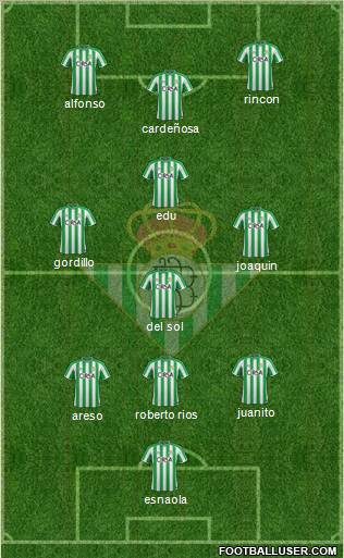 Real Betis B., S.A.D. Formation 2012