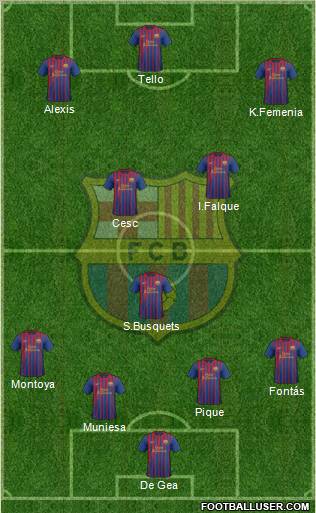 F.C. Barcelona Formation 2012