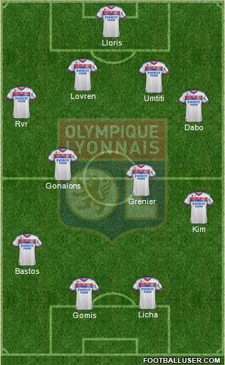 Olympique Lyonnais Formation 2012