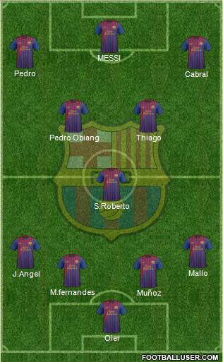 F.C. Barcelona Formation 2012