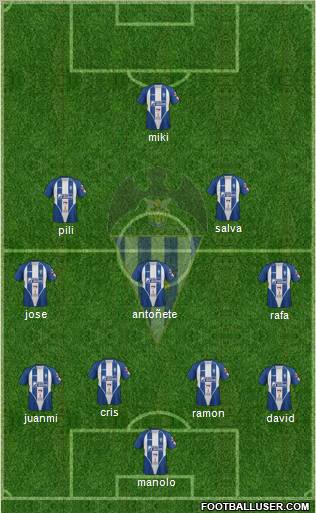 C.D. Alcoyano Formation 2012