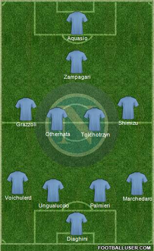Napoli Formation 2012