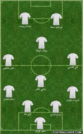 Hapoel Umm el-Fahm Formation 2012